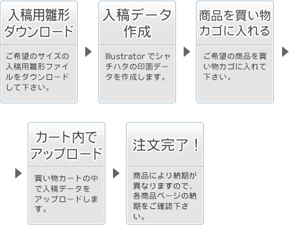 B様オーダーページ シャチハタ データーネーム19号 グリップ式（Bタイプ