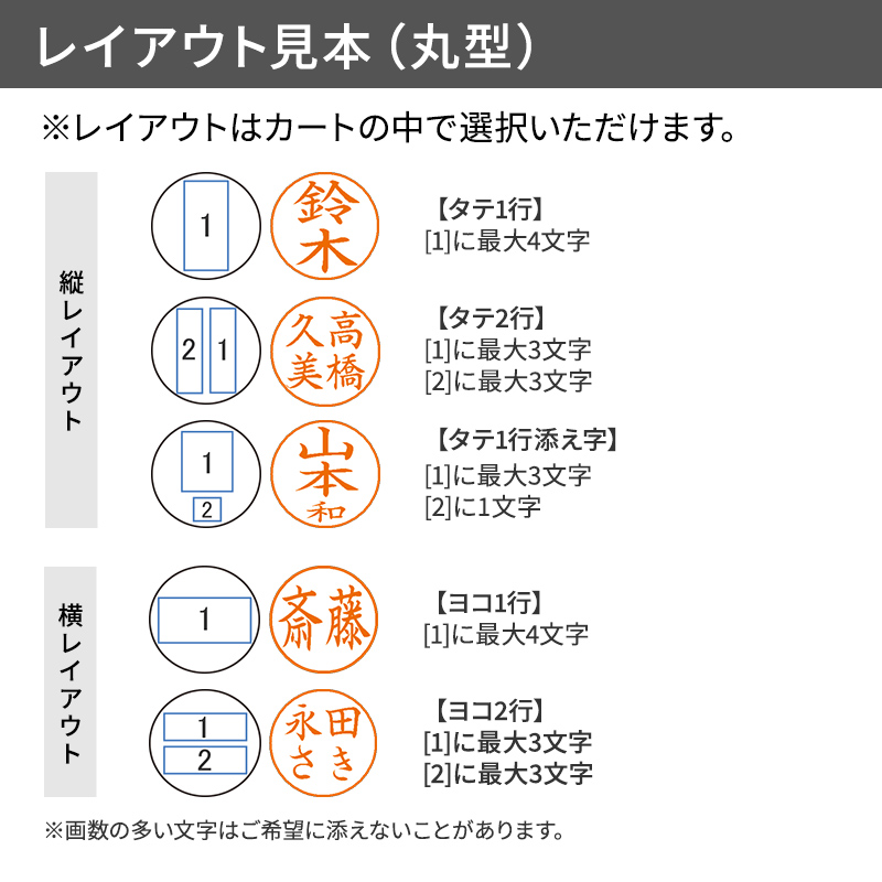 シャチハタ スクエアネーム12（印面サイズ：12×12mm）