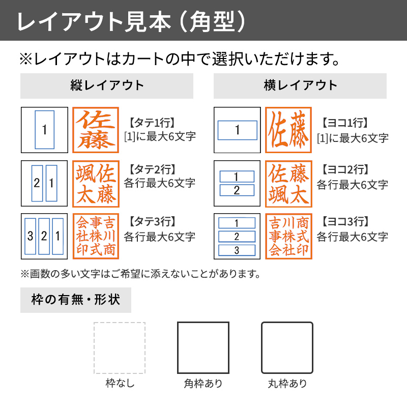 シャチハタ スクエアネーム12（印面サイズ：12×12mm）