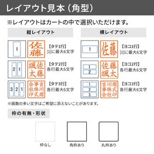 シャチハタ スクエアネーム12（印面サイズ：12×12mm）