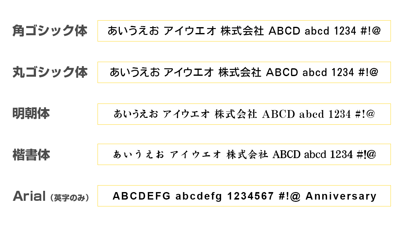 側面名入れの書体