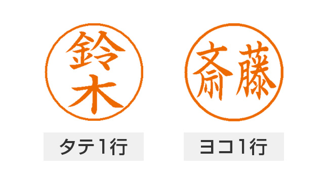 レイアウトの種類